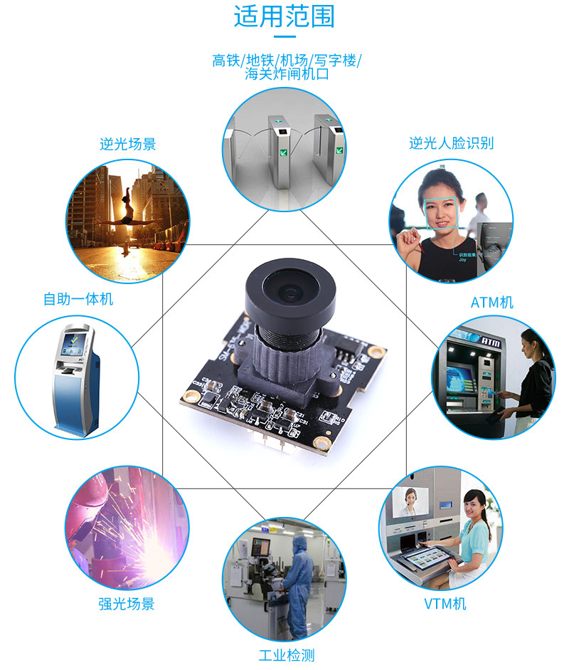 方案定製：MIPI/DVP51漫画网页版模組定製